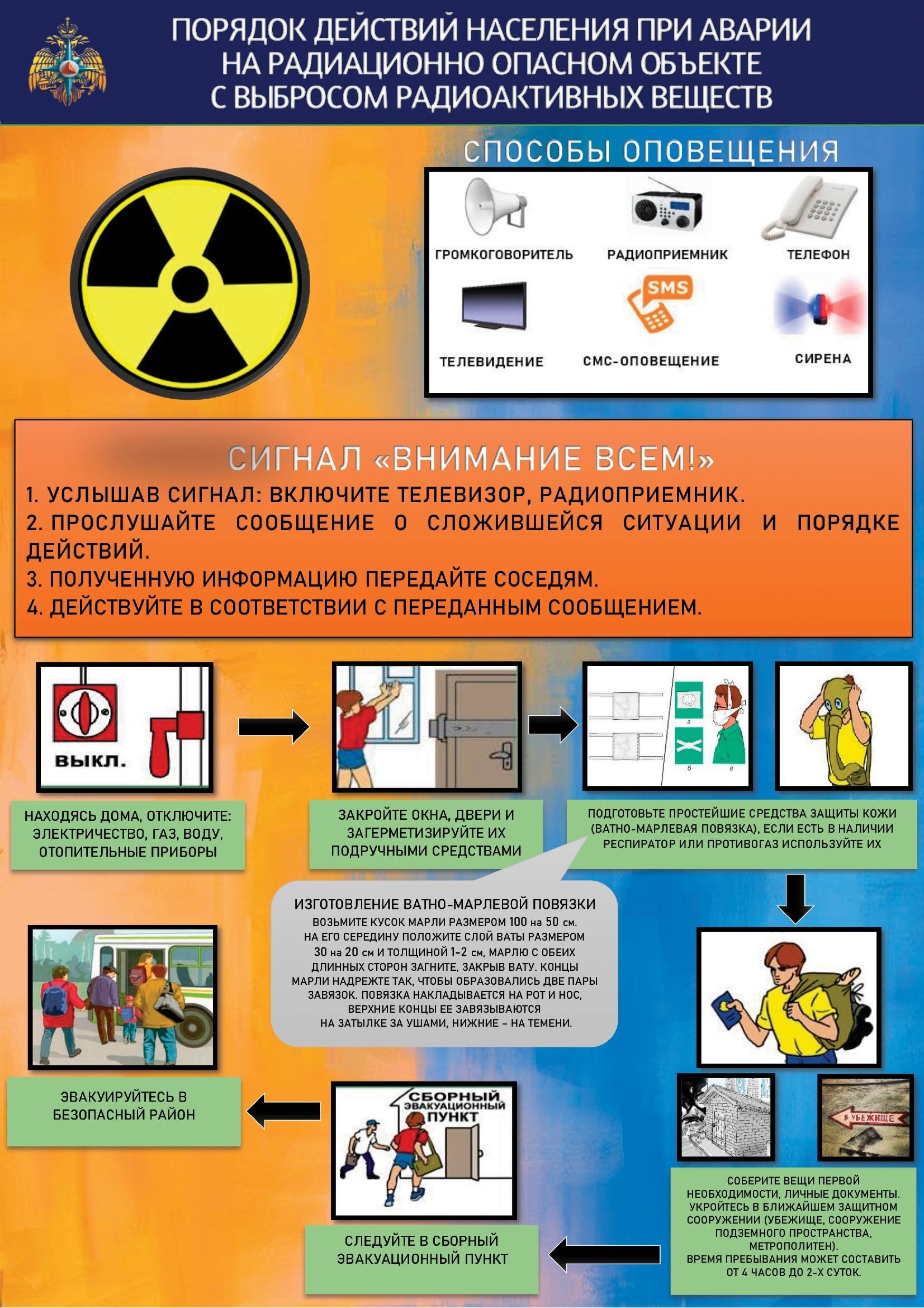 Порядок действий населения при аварии на радиационно опасном объекте с  выбросом радиоактивных веществ